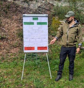 Survival Outdoor Adventure